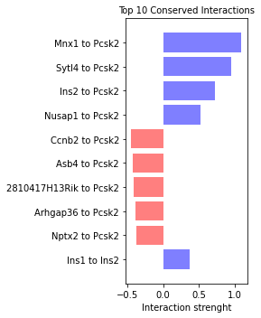 ../_images/notebooks_Transitions_47_0.png